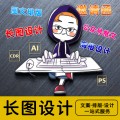 图文设计